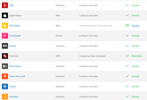 Consistant Listings Check